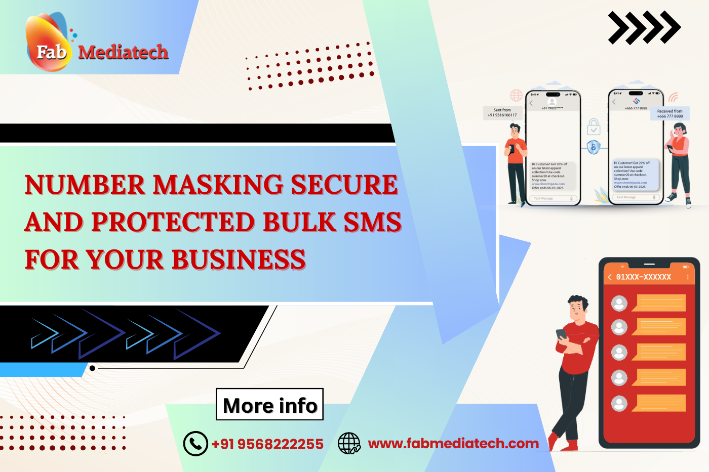 Number Masking Secure and Protected Bulk SMS for Your Business
